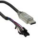 Smart Cables
