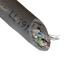 Multiple Conductor Cables