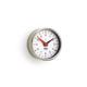 Pneumatics, Hydraulics - Accessories