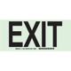 Signs, Nameplates, Posters