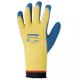 Personal Protective Equipment (PPE)